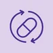 Medication Synchronization